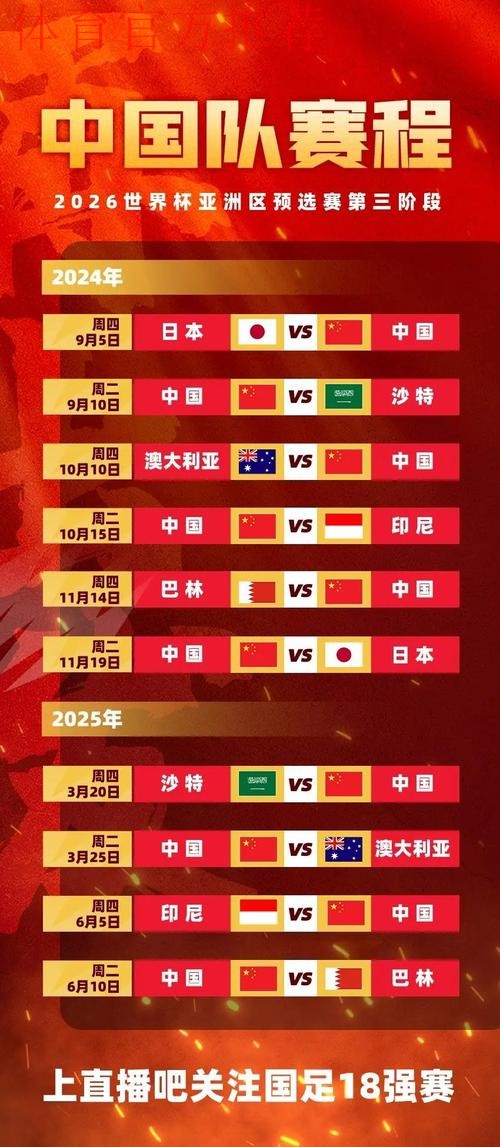 世界杯预选赛亚洲区12强赛中国VS伊朗 球迷观赛指南 世界杯预选赛亚洲区12强赛中国VS伊朗 球迷观赛指南