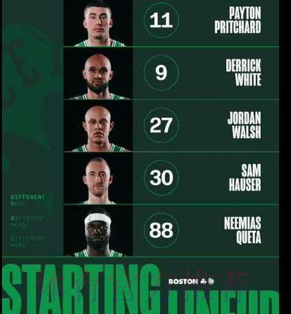 凯尔特人五个首发正负值全为正,但最终以1分之差惜败活塞 凯尔特人五个首发正负值全为正,但最终以1分之差惜败活塞